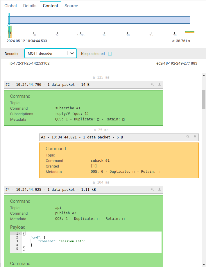 MQTT Decoder.png